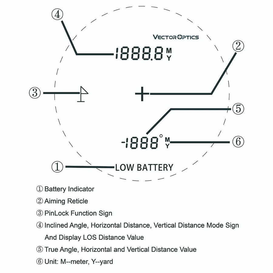 Vector Optics 장거리 레이저 거리 센서, 야 - Rangefinder Laser Hunting 리뷰 및 가격